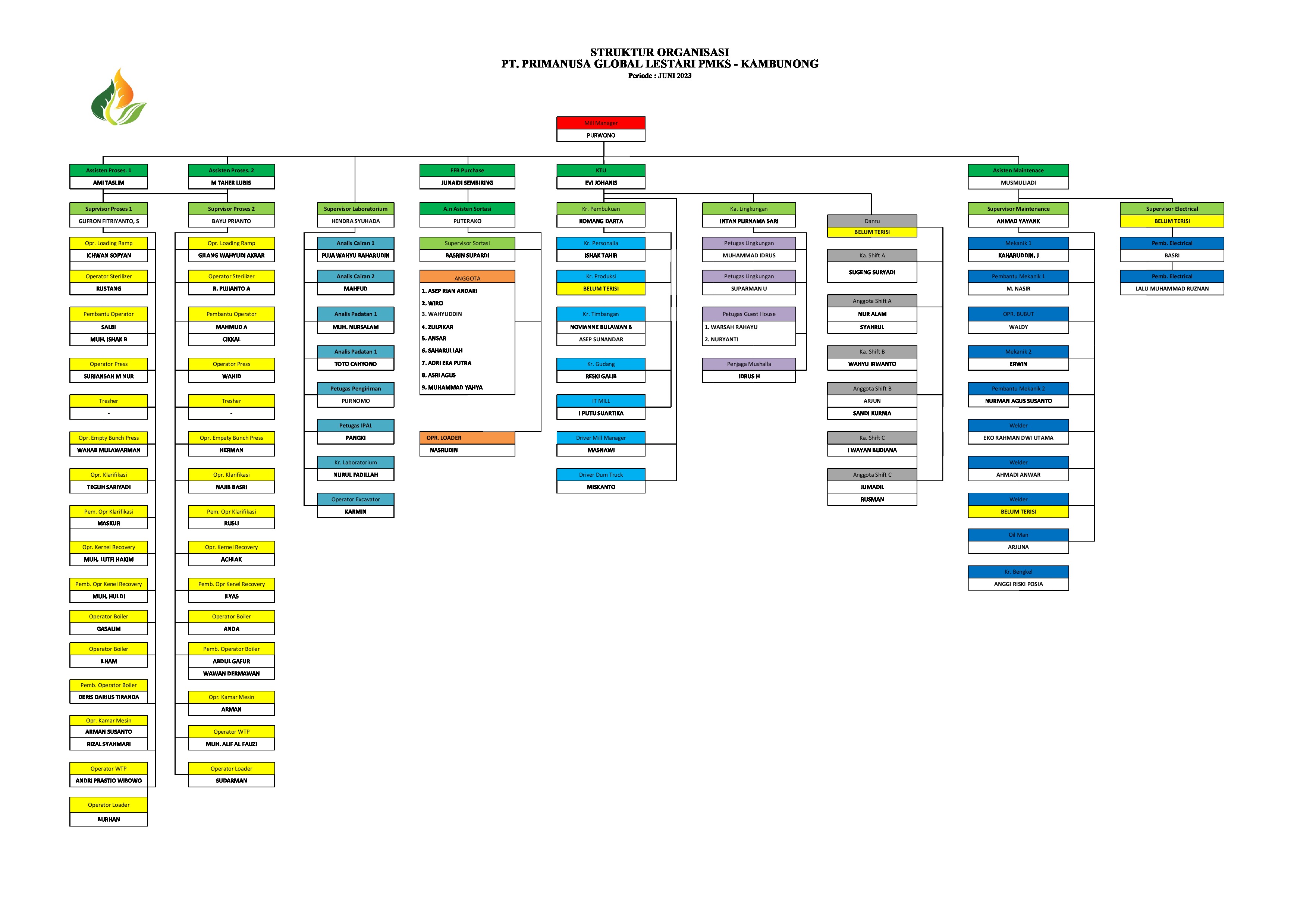 about-greenforet-img